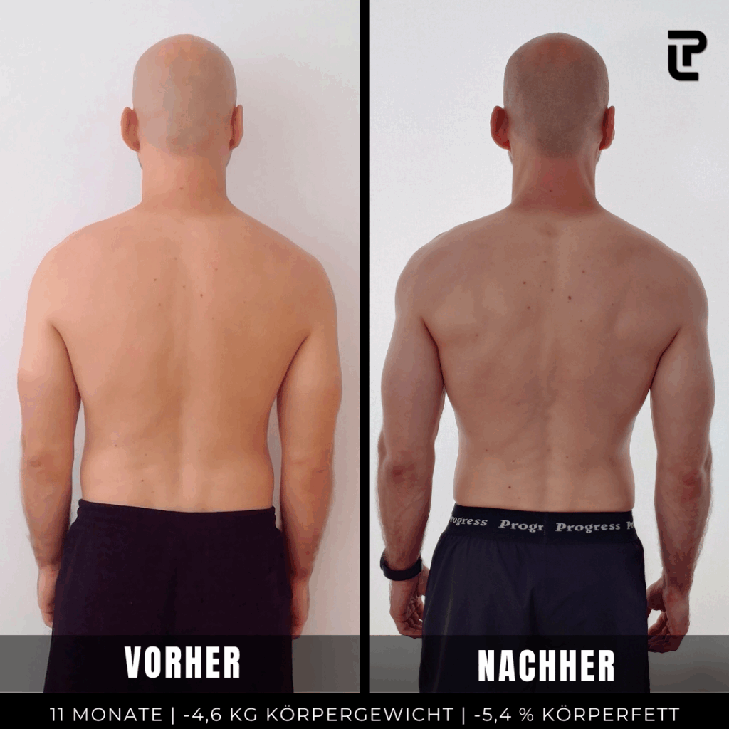 Rückenansicht