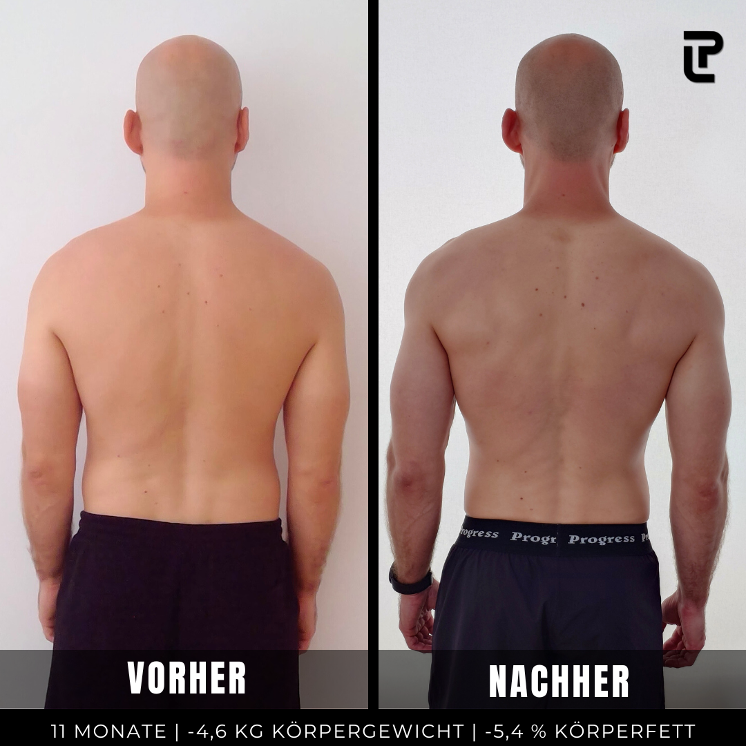 Rückenansicht